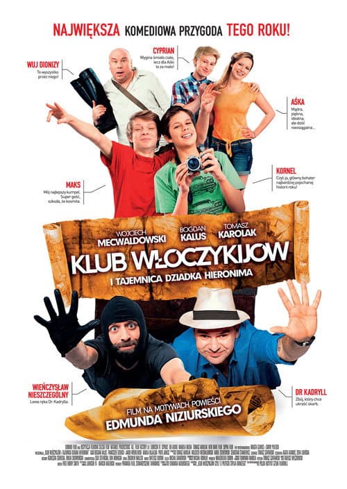 Adventurers' Club